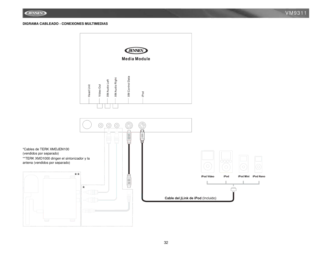 Jensen VM9311 instruction manual Digrama Cableado Conexiones Multimedias 