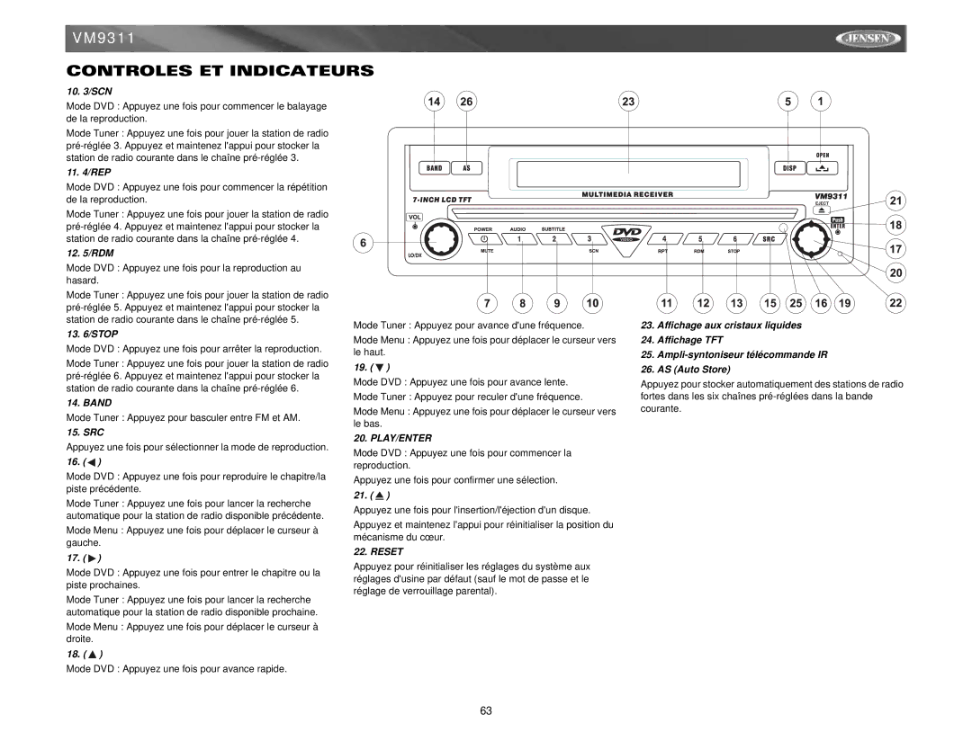 Jensen VM9311 Mode DVD Appuyez une fois pour la reproduction au hasard, Mode Tuner Appuyez pour basculer entre FM et AM 