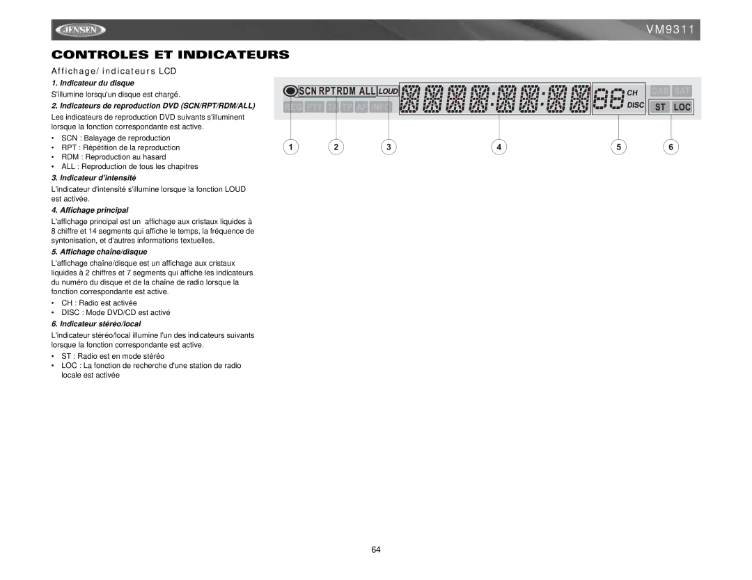 Jensen VM9311 instruction manual Affichage/indicateurs LCD 