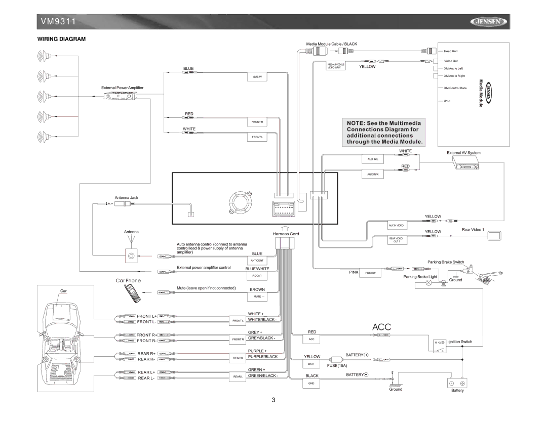 Jensen VM9311 instruction manual Wiring Diagram 