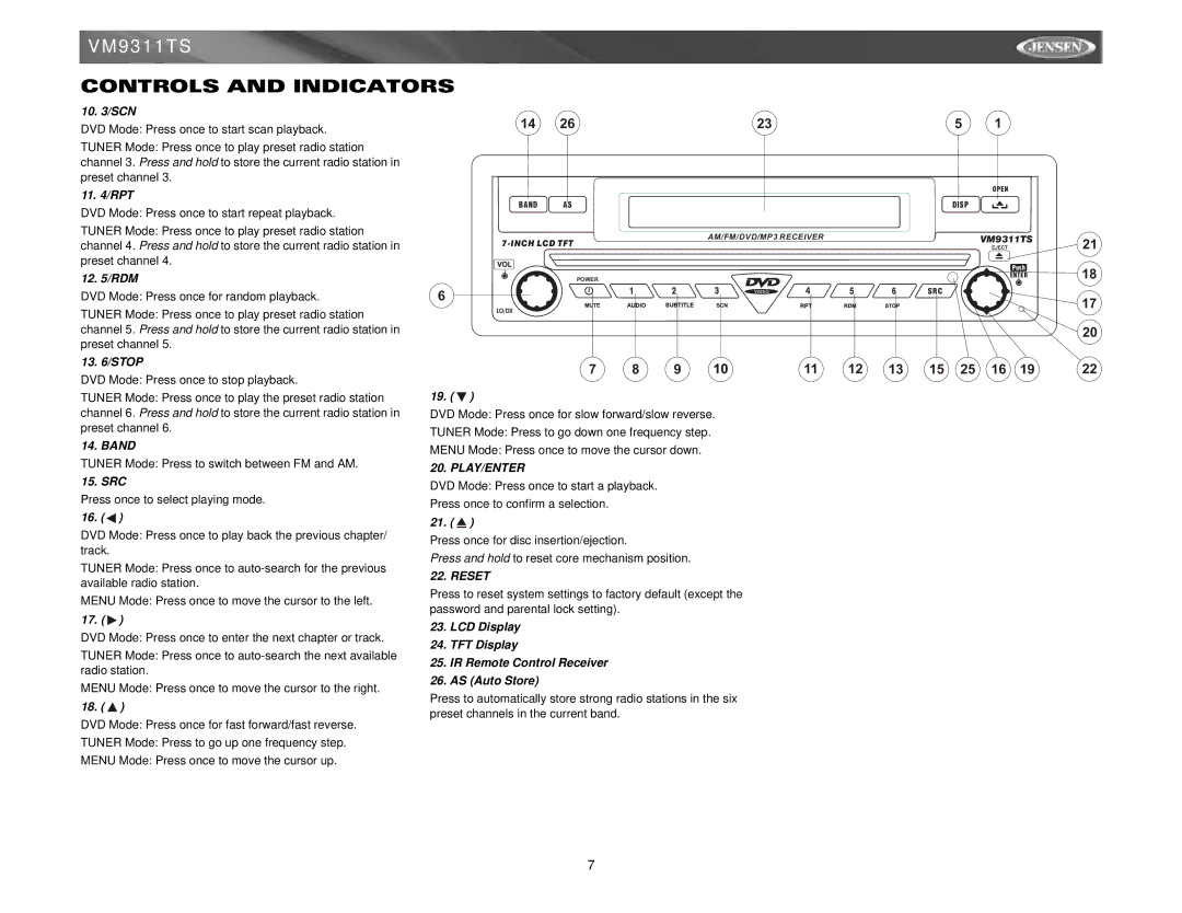 Jensen vm9311ts instruction manual 10 /SCN, 11 /RPT, 12 /RDM, 13 /STOP, Band, Src 