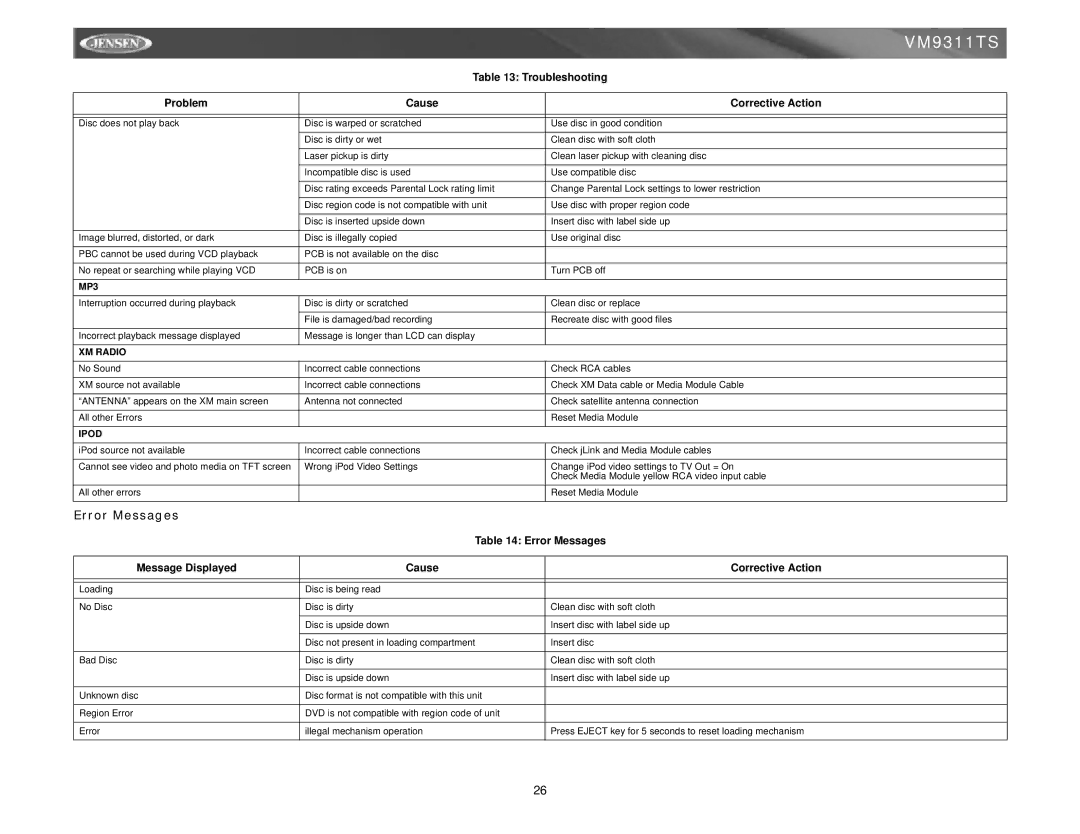 Jensen vm9311ts instruction manual Error Messages, Message Displayed Cause Corrective Action 