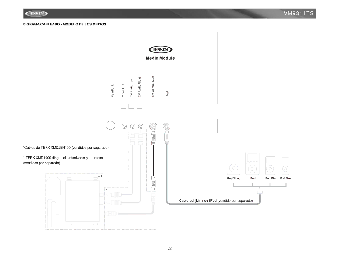 Jensen vm9311ts instruction manual Digrama Cableado Módulo DE LOS Medios 