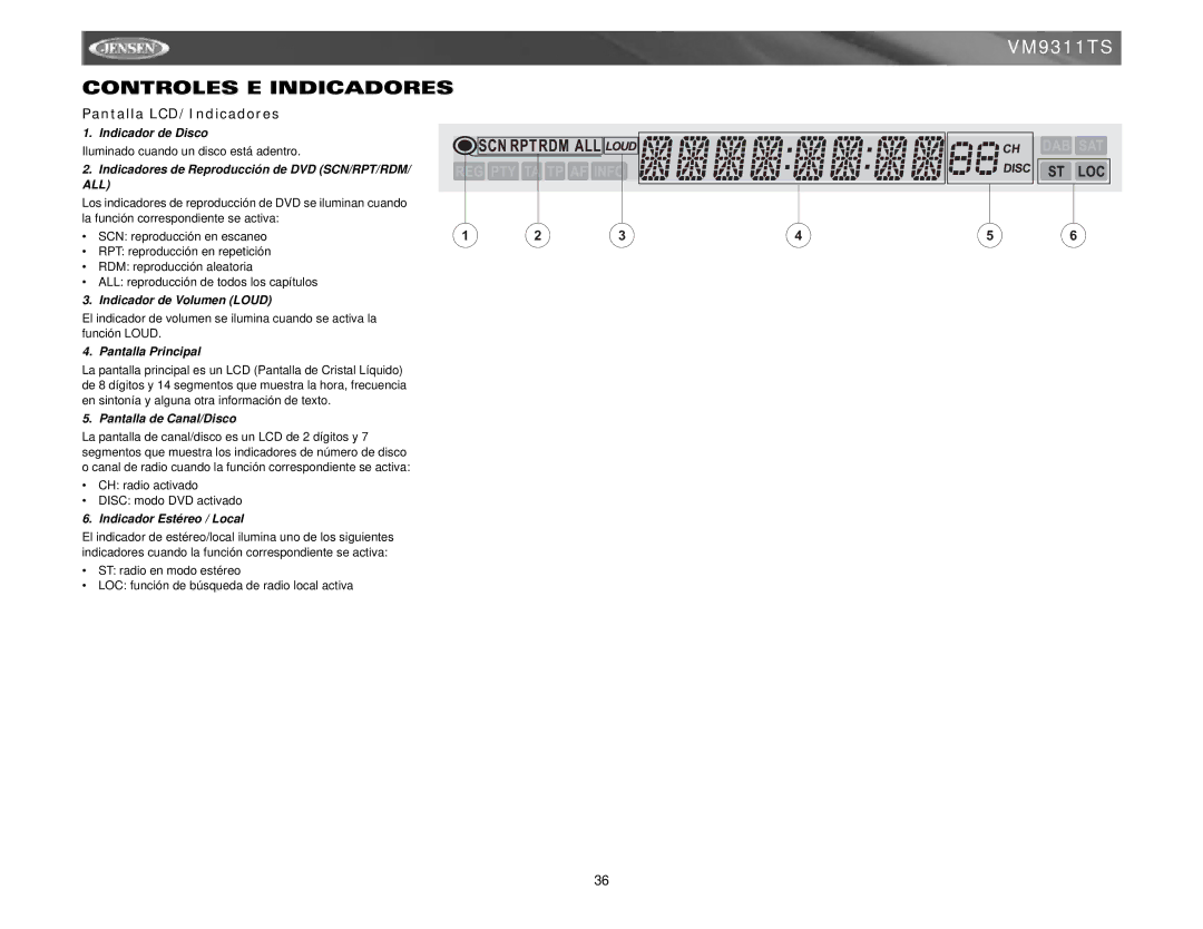 Jensen vm9311ts Pantalla LCD/Indicadores, Indicador de Volumen Loud, Pantalla Principal, Pantalla de Canal/Disco 