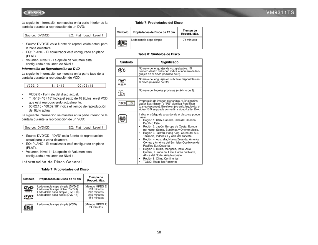 Jensen vm9311ts Información de Disco General, Propiedades del Disco, Símbolos de Disco SímboloSignificado 