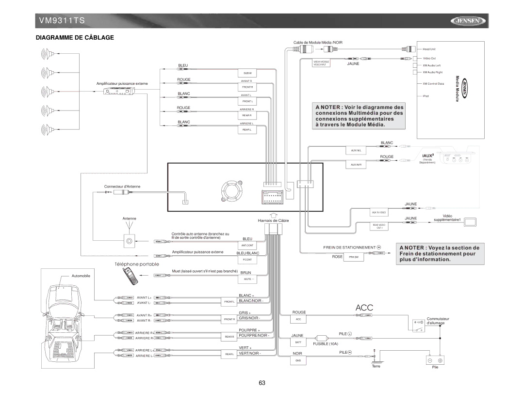 Jensen vm9311ts instruction manual Diagramme DE Câblage 