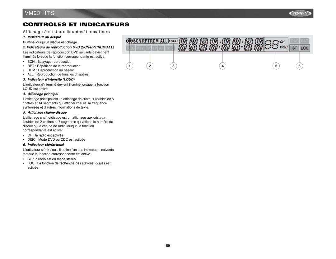 Jensen vm9311ts instruction manual Affichage à cristaux liquides/indicateurs 