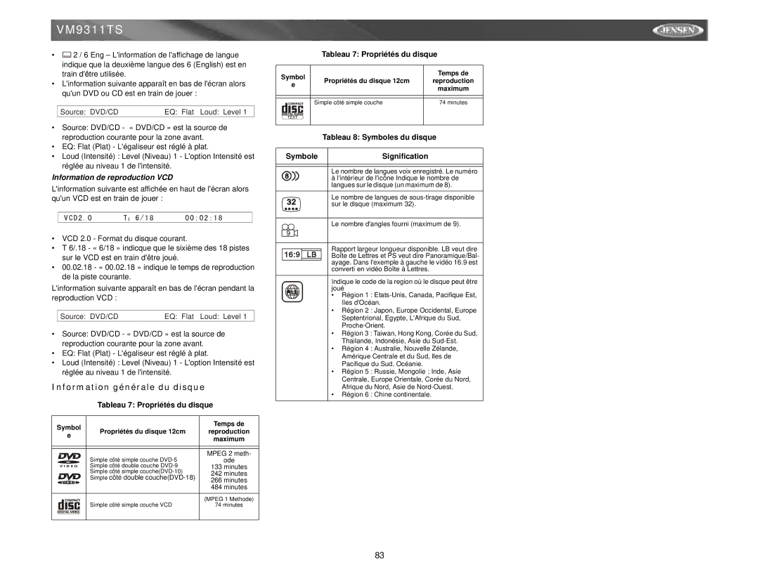 Jensen vm9311ts Information générale du disque, Information de reproduction VCD, Tableau 7 Propriétés du disque 