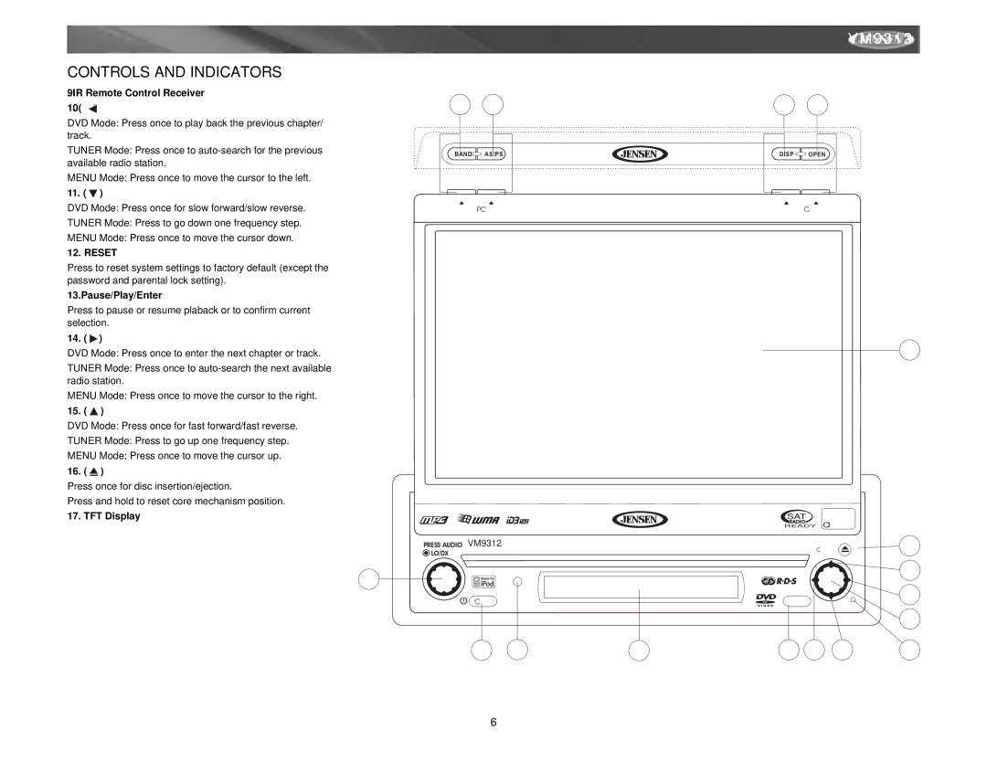 Jensen VM9312 instruction manual IR Remote Control Receiver, Pause/Play/Enter, TFT Display 