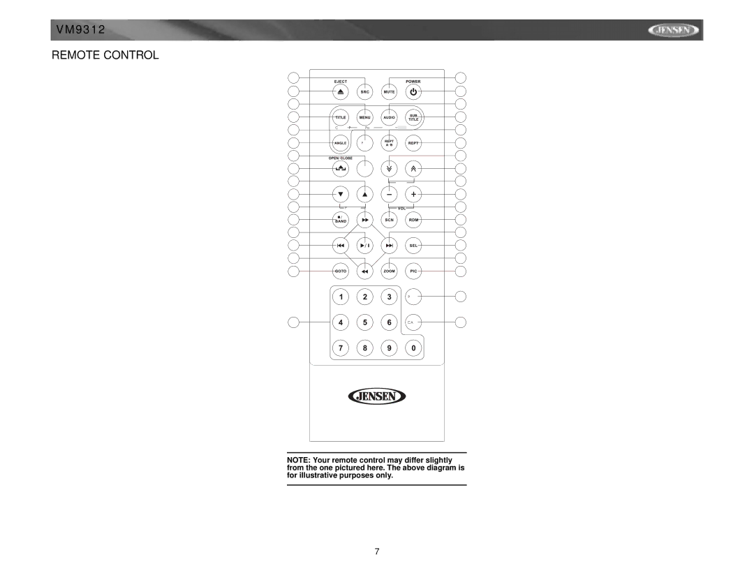 Jensen VM9312 instruction manual Remote Control 