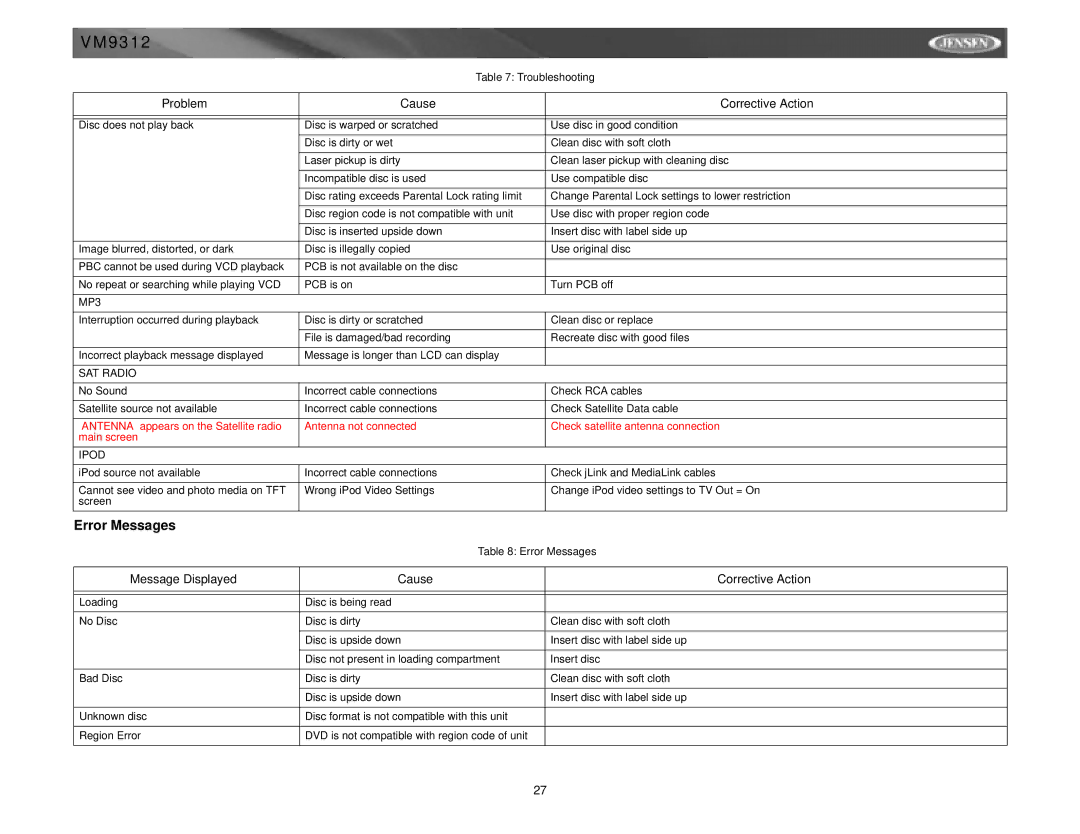 Jensen VM9312 instruction manual Error Messages, Message Displayed Cause Corrective Action 