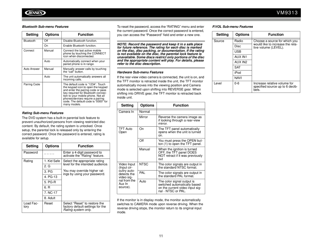 Jensen VM9313 Bluetooth Sub-menu Features, Rating Sub-menu Features, Hardware Sub-menu Features, VOL Sub-menu Features 