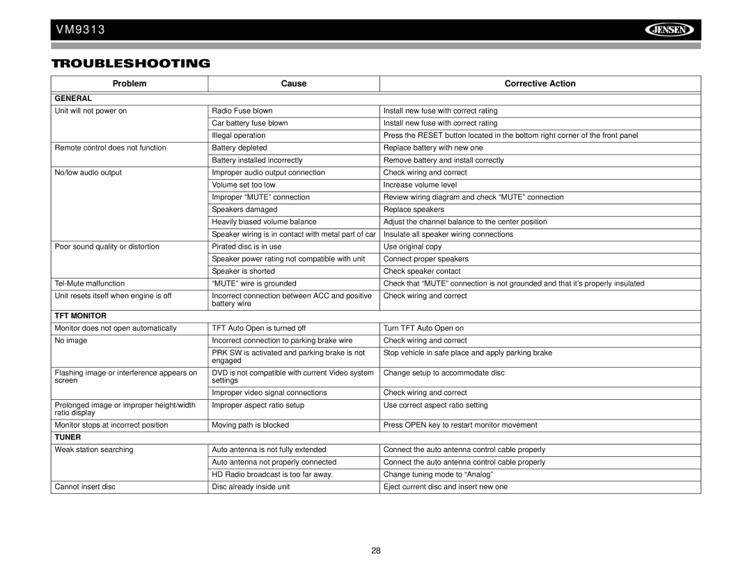 Jensen VM9313 operation manual Troubleshooting, Problem Cause Corrective Action, General, TFT Monitor 