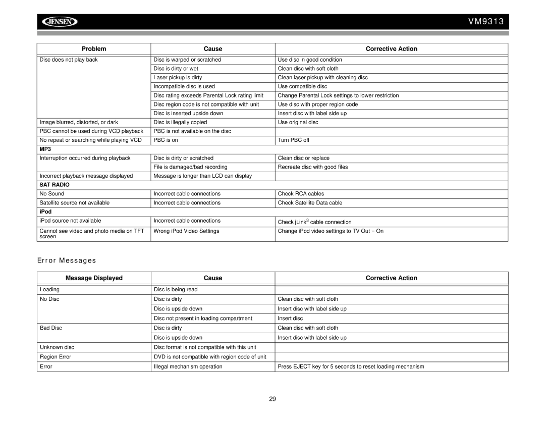 Jensen VM9313 operation manual Error Messages, Message Displayed Cause Corrective Action, MP3, SAT Radio 