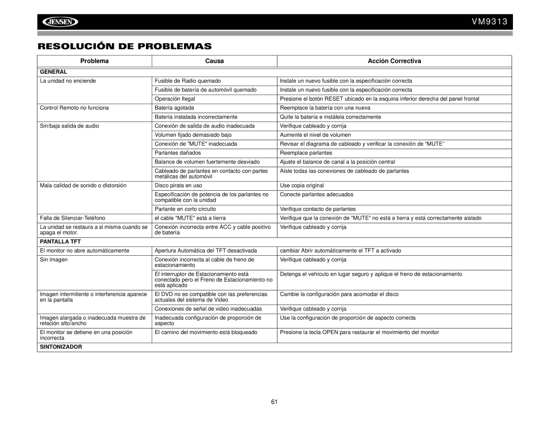 Jensen VM9313 operation manual Resolución DE Problemas, Problema Causa Acción Correctiva, Pantalla TFT 