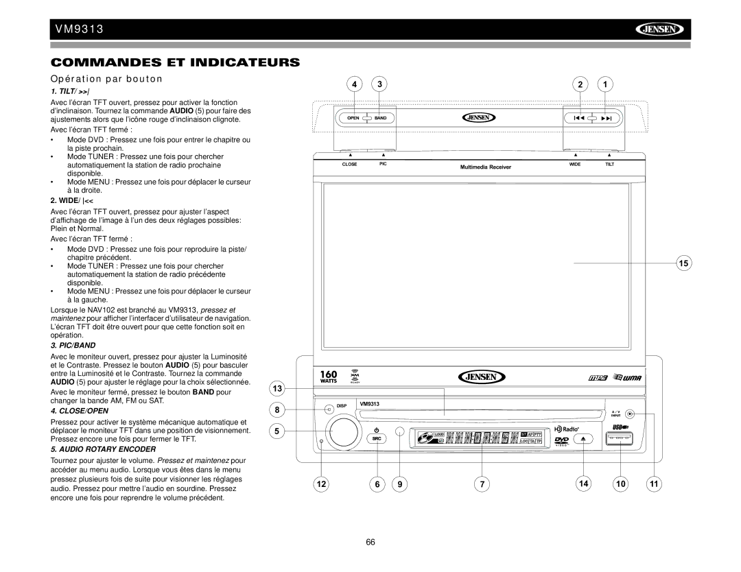 Jensen VM9313 operation manual Commandes ET Indicateurs, Opération par bouton 