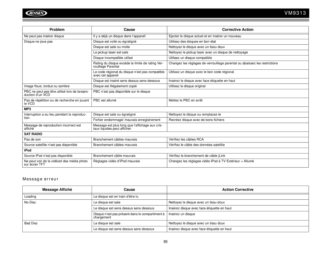 Jensen VM9313 operation manual Message erreur, Message Affiché Cause Action Corrective 