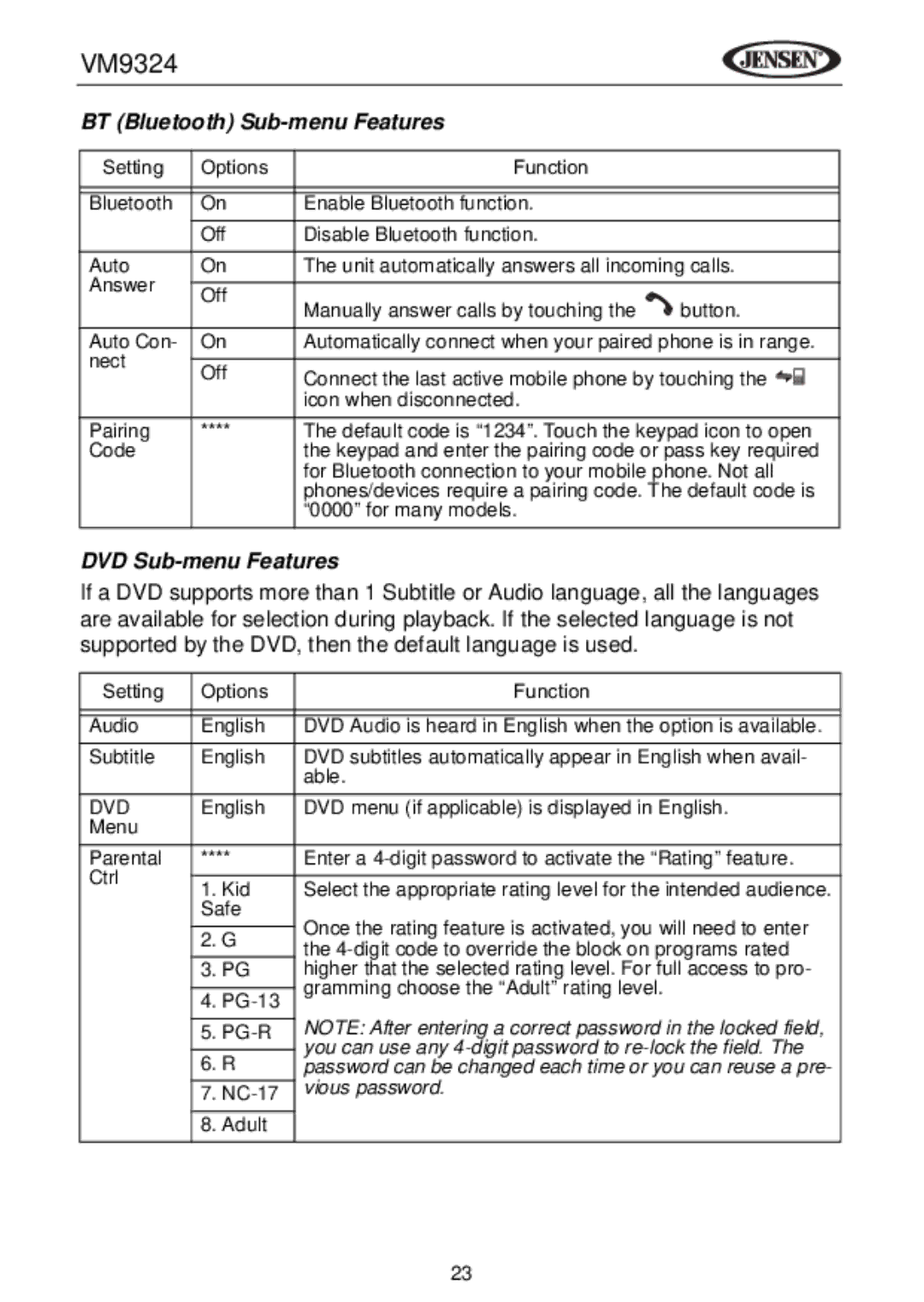 Jensen VM9324 manual BT Bluetooth Sub-menu Features, DVD Sub-menu Features 