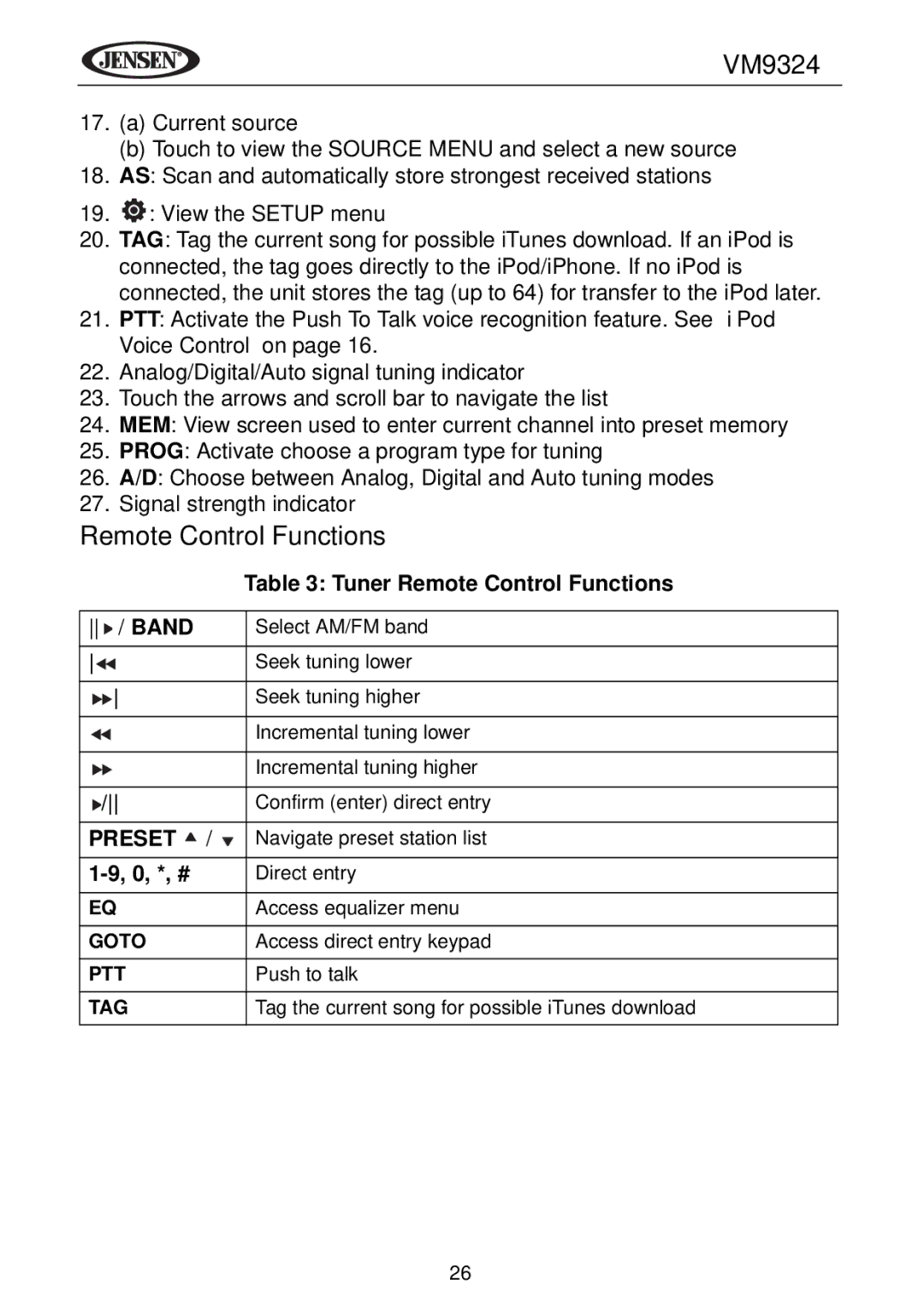 Jensen VM9324 manual Tuner Remote Control Functions, Preset 