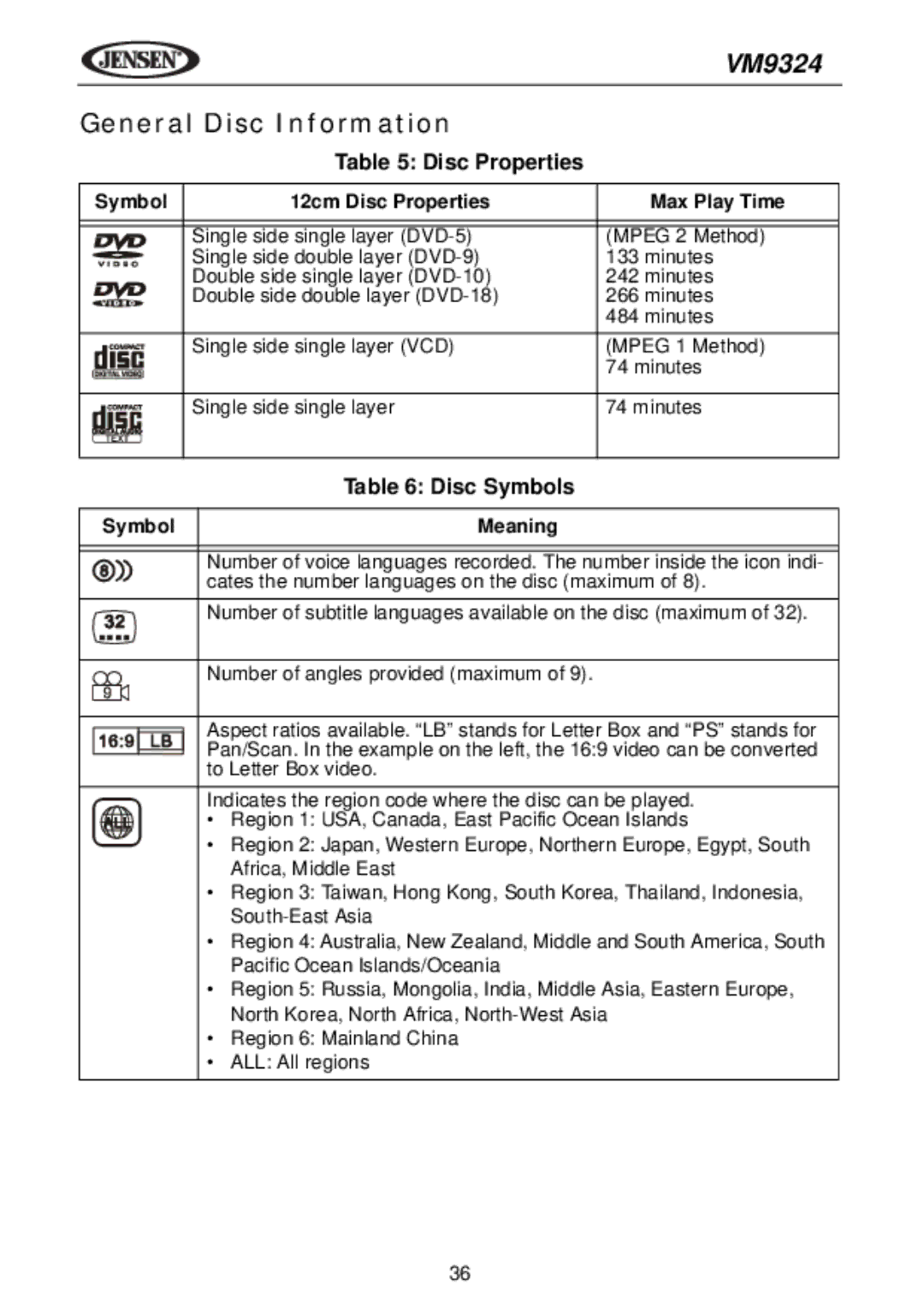 Jensen VM9324 manual General Disc Information, Disc Properties, Disc Symbols 