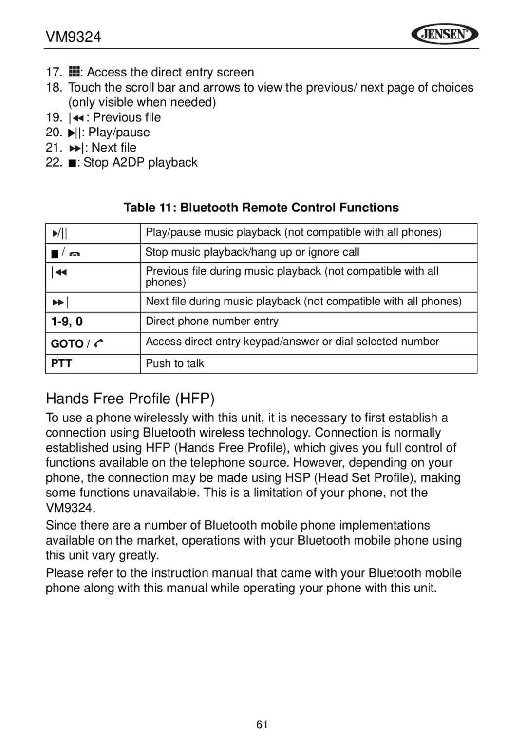 Jensen VM9324 manual Hands Free Profile HFP, Bluetooth Remote Control Functions 