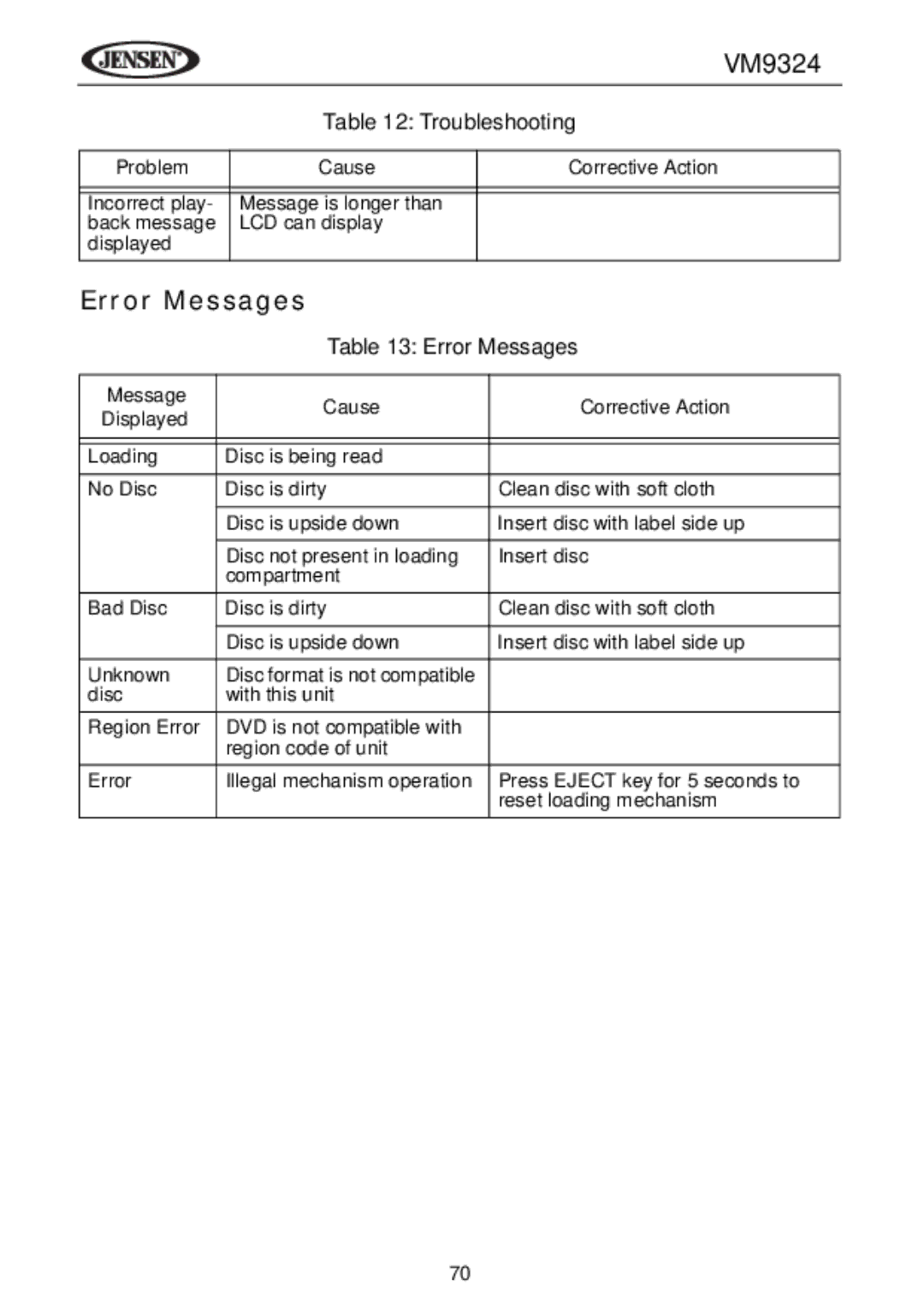 Jensen VM9324 manual Error Messages 