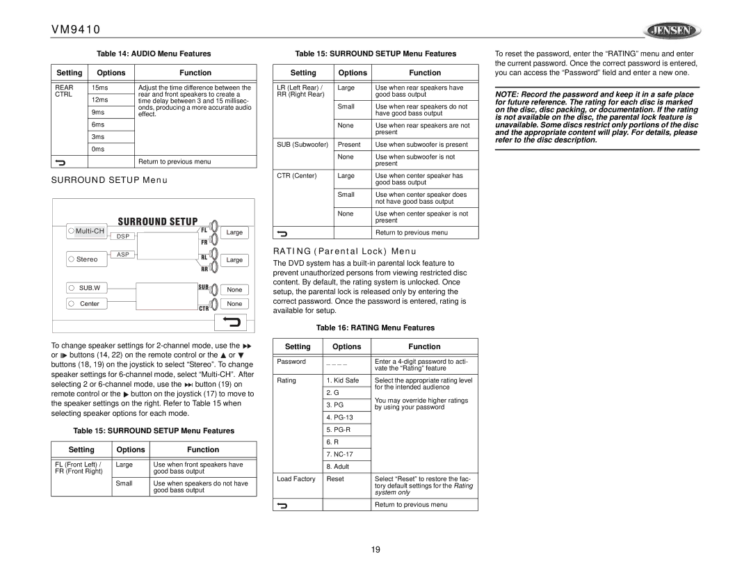 Jensen VM9410 owner manual Rating Parental Lock Menu, Surround Setup Menu Features Setting Options Function 