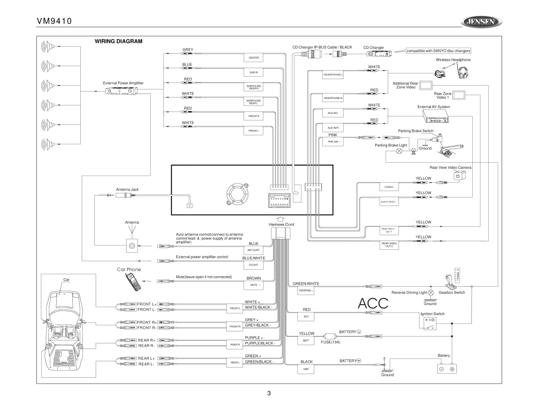 Jensen VM9410 owner manual Wiring Diagram, White 