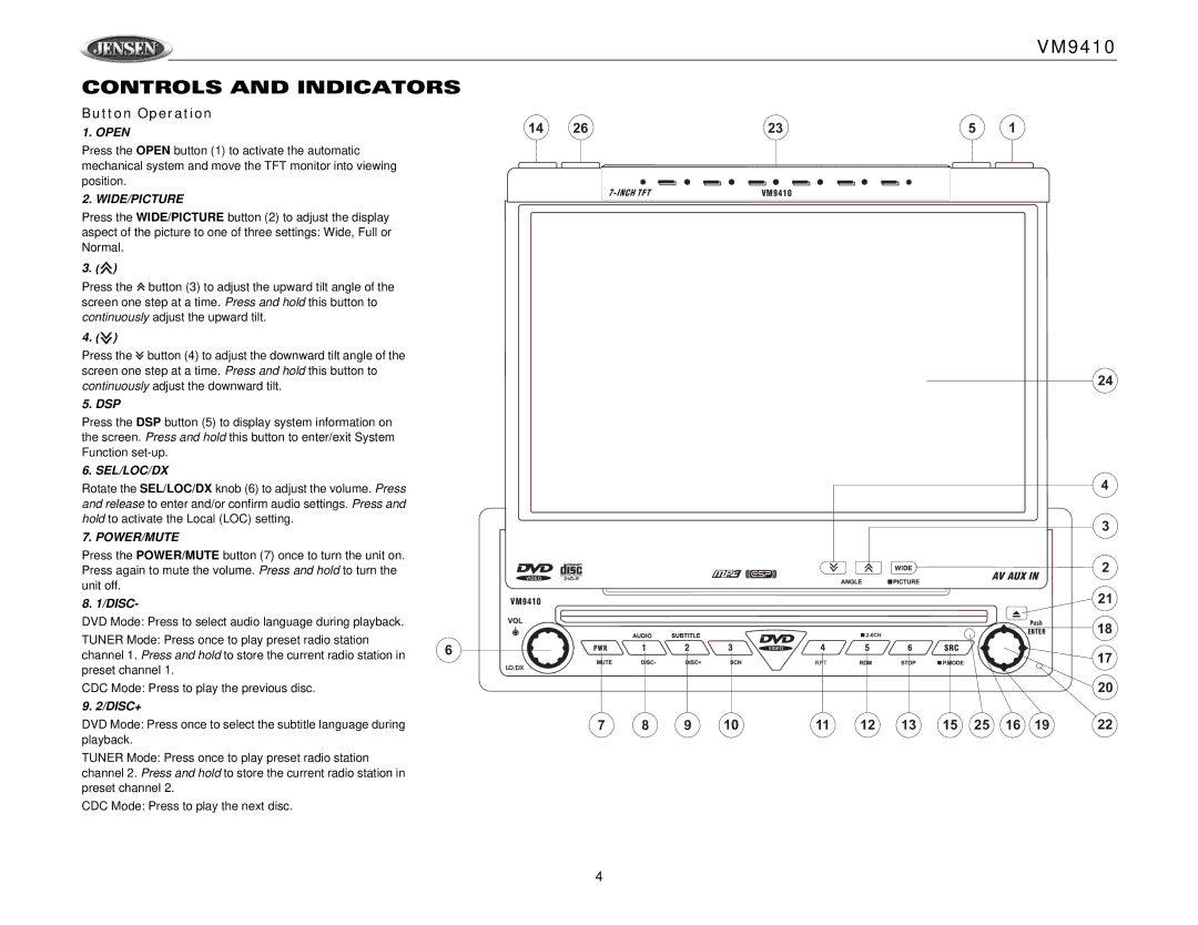 Jensen VM9410 owner manual Controls and Indicators, Button Operation, Dsp, Disc+ 