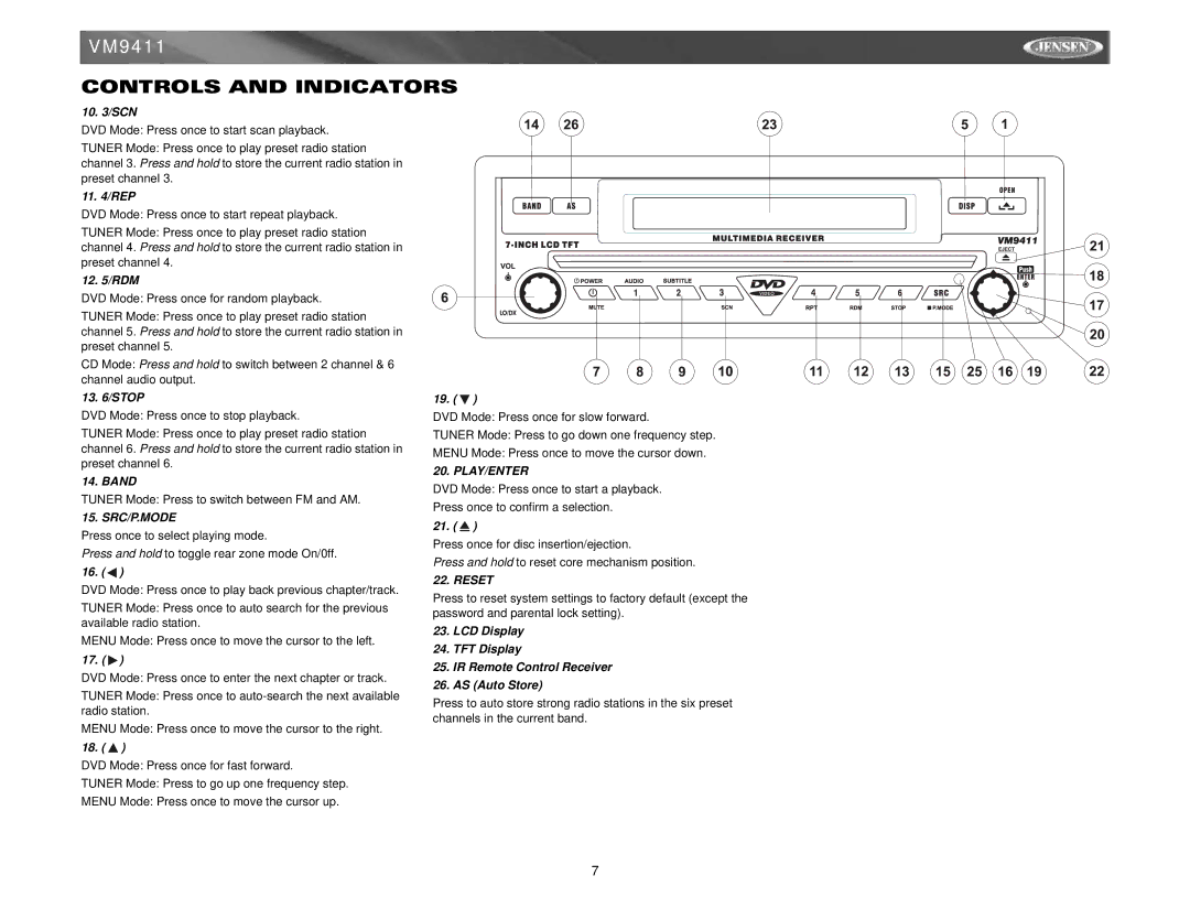 Jensen VM9411 instruction manual 10 /SCN, 11 /REP, 12 /RDM, 13 /STOP, Band 