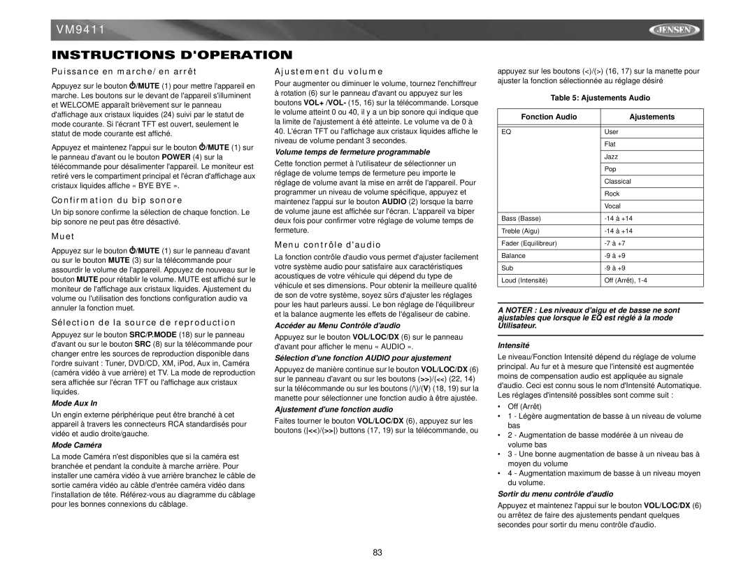 Jensen VM9411 instruction manual Instructions Doperation 