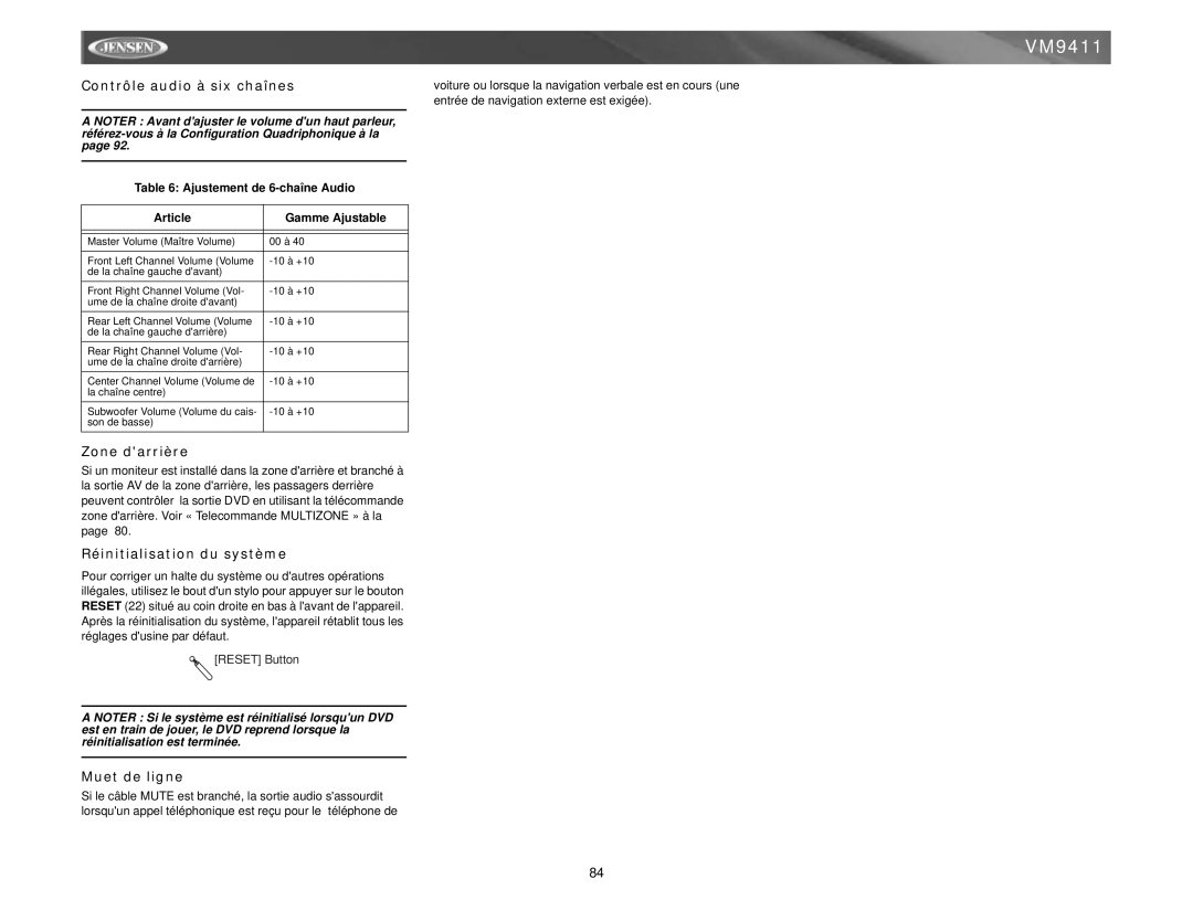 Jensen VM9411 instruction manual Contrôle audio à six chaînes, Zone darrière, Réinitialisation du système, Muet de ligne 