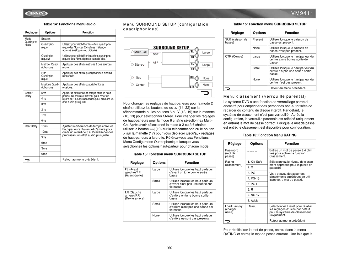 Jensen VM9411 instruction manual Menu Surround Setup configuration quadriphonique, Menu classement verrouille parental 