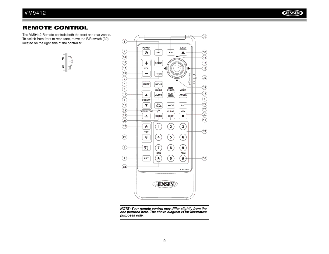 Jensen VM9412 operation manual Remote Control 