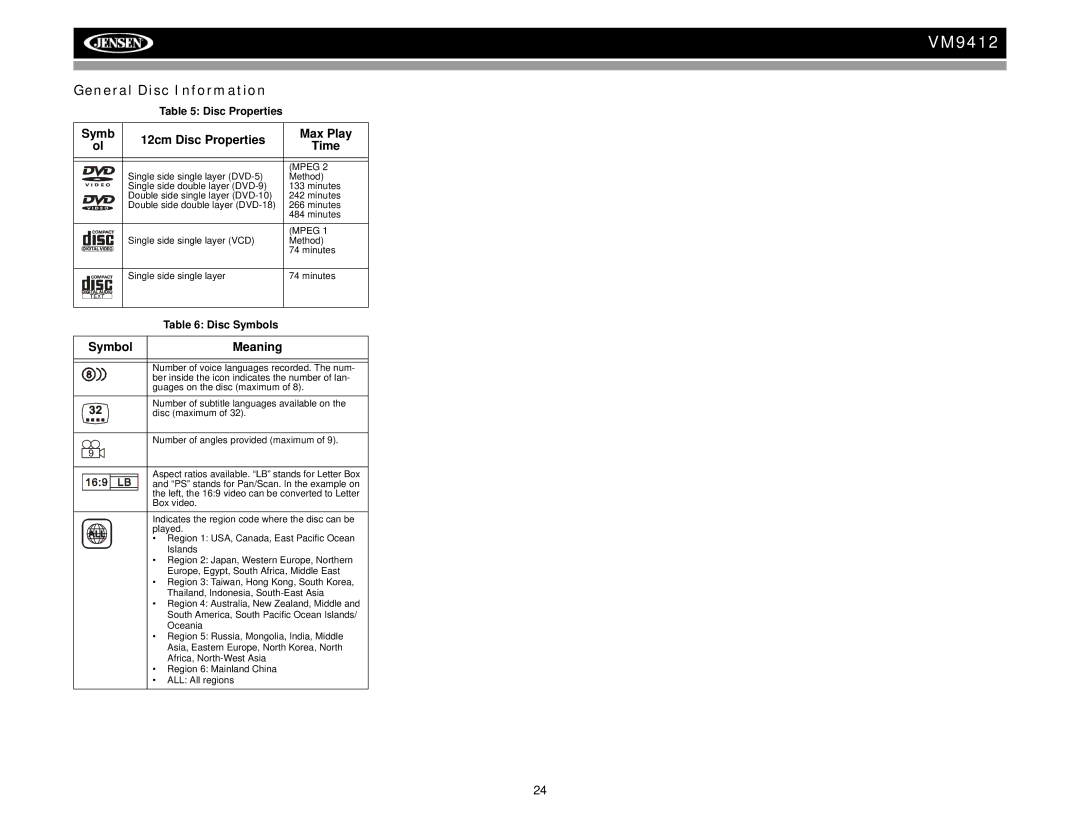 Jensen VM9412 operation manual General Disc Information, Symb 12cm Disc Properties Max Play Time, Symbol Meaning, Mpeg 