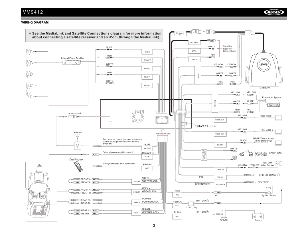 Jensen VM9412 operation manual Wiring Diagram 