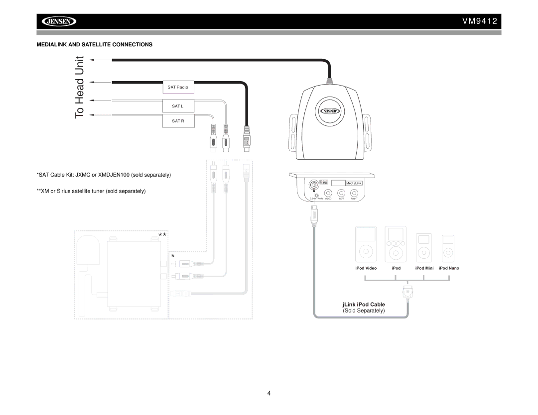 Jensen VM9412 operation manual To Head Unit 