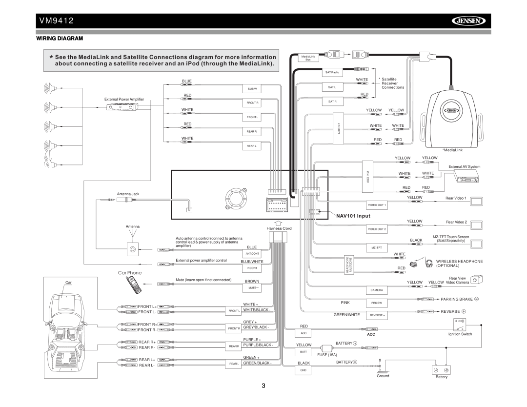 Jensen VM9412 operation manual Wiring Diagram, NAV101 Input, Car Phone, Harness Cord 