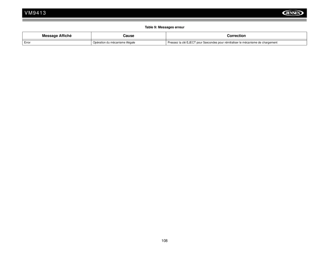 Jensen VM9413 operation manual 108 