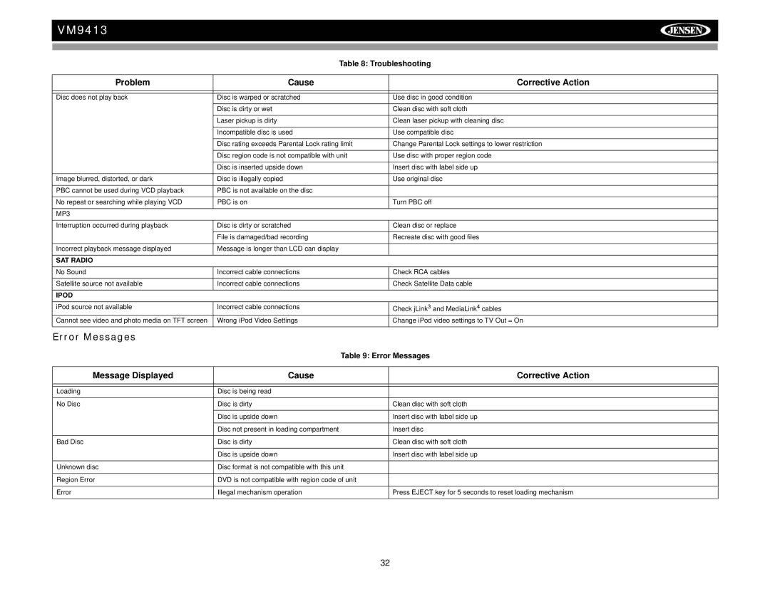 Jensen VM9413 operation manual Error Messages, Message Displayed Cause Corrective Action, MP3 