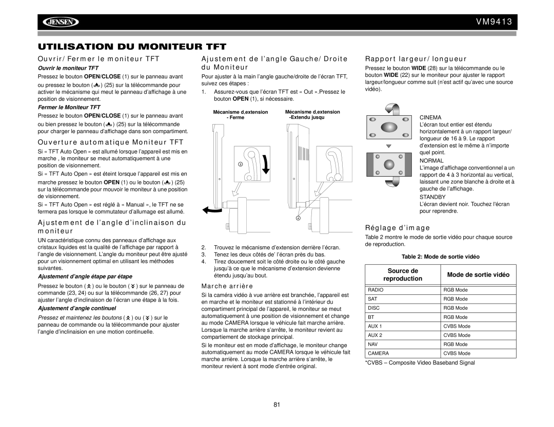 Jensen VM9413 operation manual Utilisation DU Moniteur TFT 