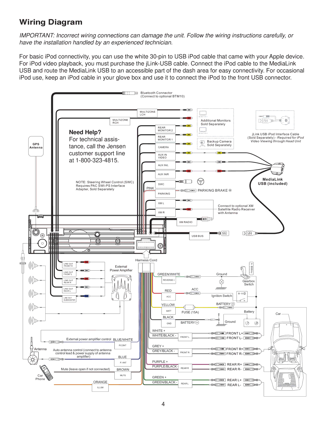 Jensen VM9414 owner manual Wiring Diagram, Need Help? 