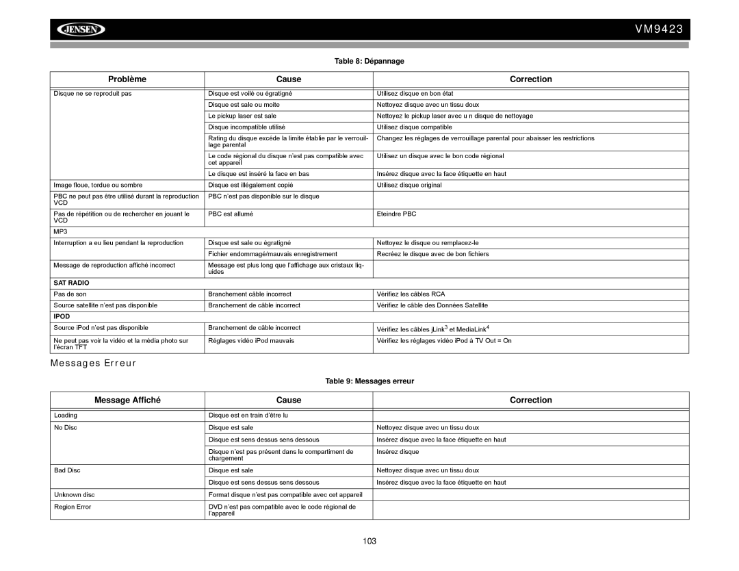 Jensen VM9423 operation manual Messages Erreur, Message Affiché Cause Correction, Messages erreur, VCD MP3 