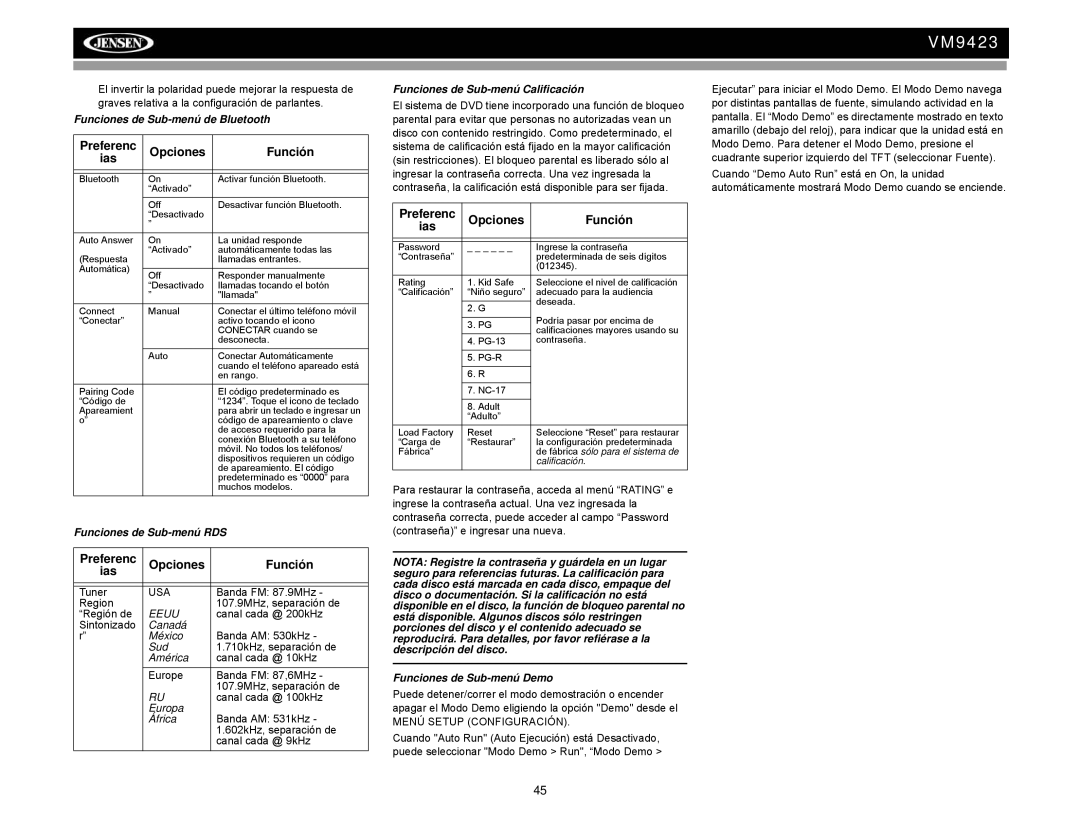 Jensen VM9423 Funciones de Sub-menú de Bluetooth, Funciones de Sub-menú RDS, Funciones de Sub-menú Calificación 