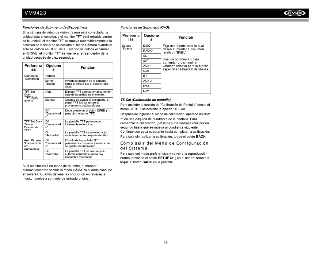 Jensen VM9423 Cómo salir del Menú de Configuración del Sistema, Preferenc Opcione Función Ias, Funciones de Sub-menú P.VOL 