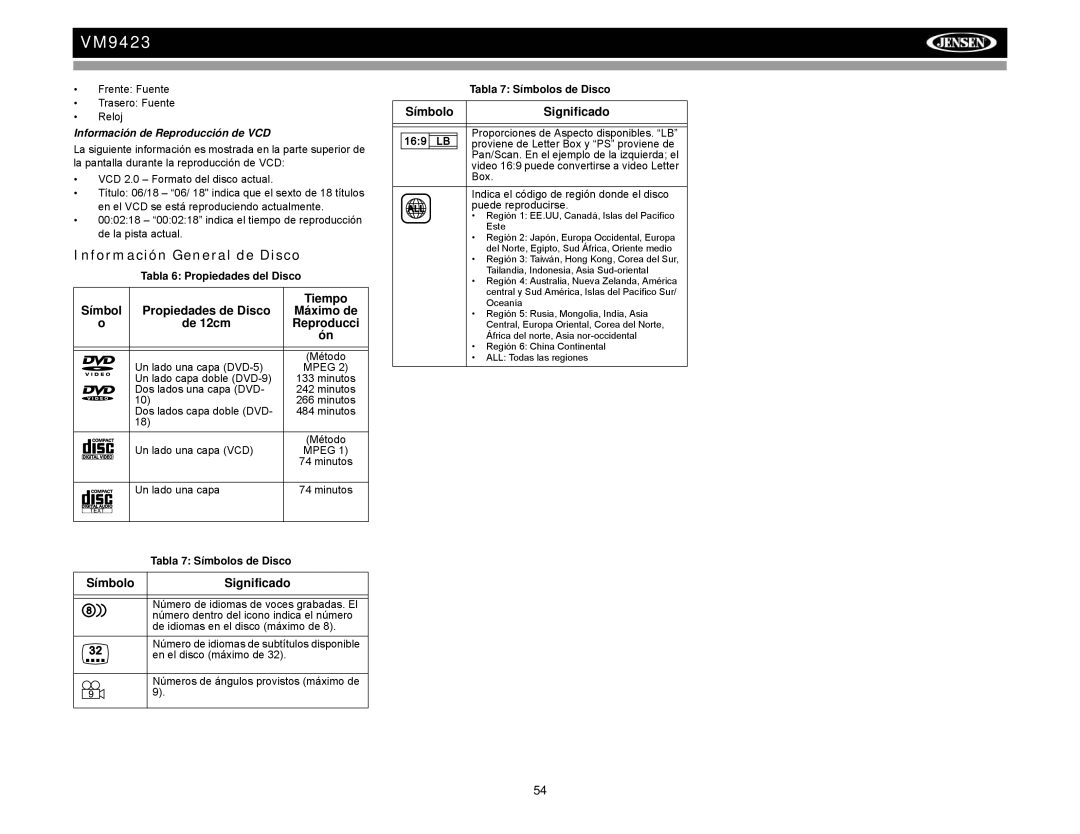 Jensen VM9423 operation manual Información General de Disco, Símbolo Significado, Información de Reproducción de VCD 