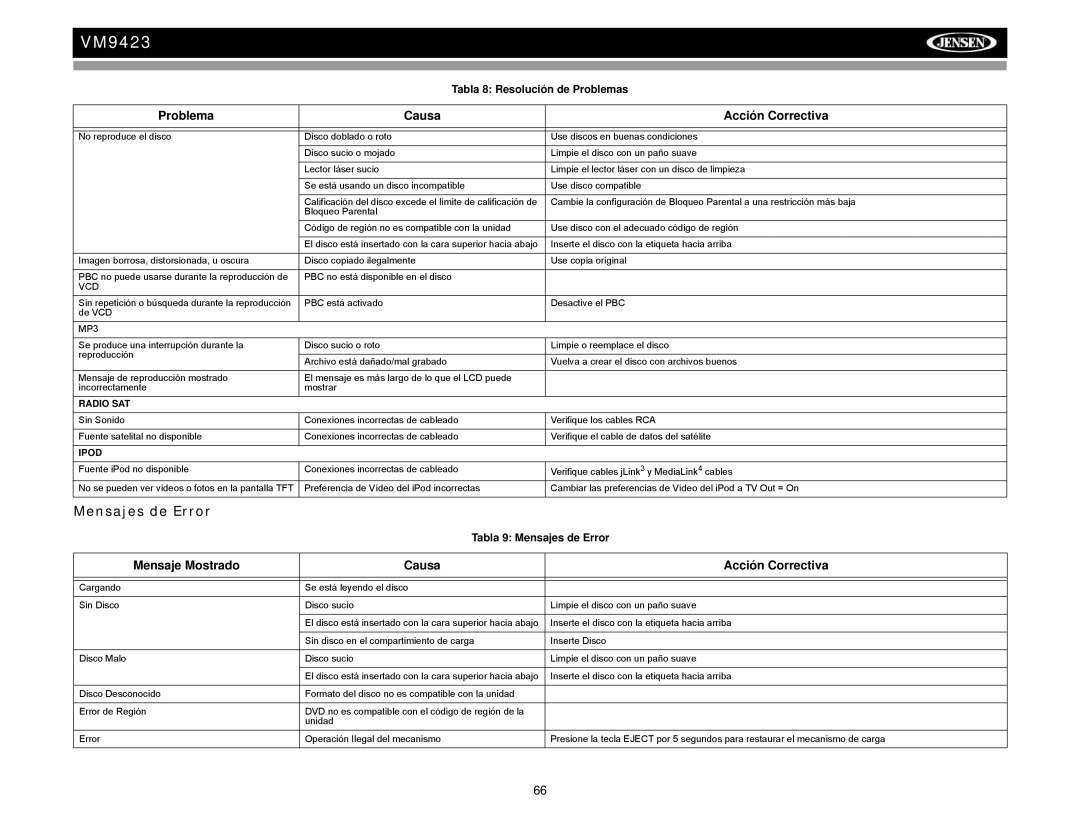 Jensen VM9423 operation manual Mensaje Mostrado Causa Acción Correctiva, Tabla 9 Mensajes de Error, Vcd 