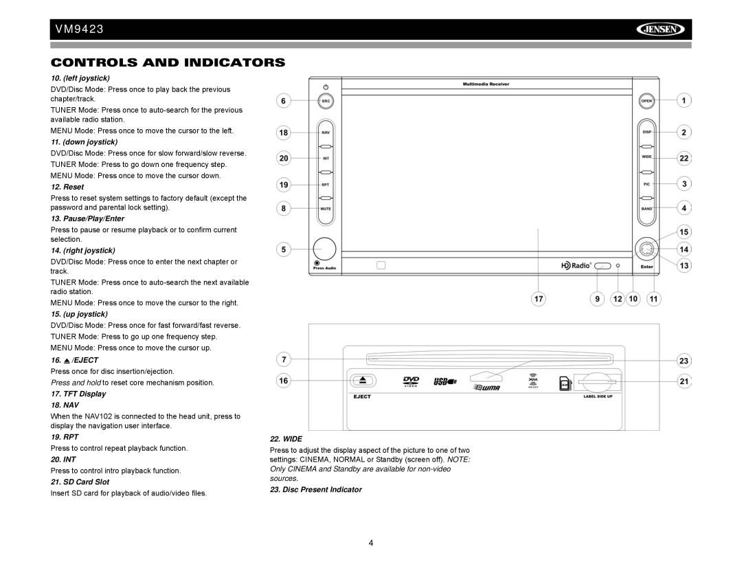 Jensen VM9423 Left joystick, Down joystick, Reset, Pause/Play/Enter, Right joystick, Up joystick, 16. /EJECT, Rpt, Int 