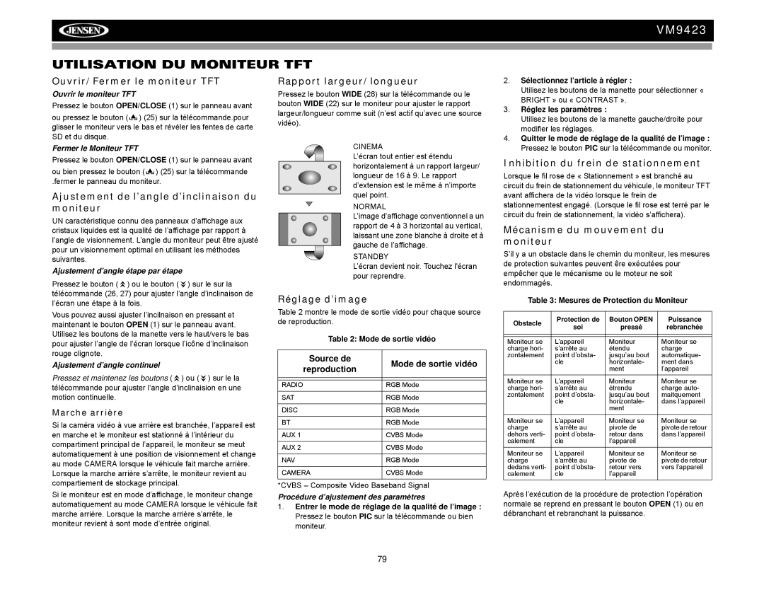 Jensen VM9423 operation manual Utilisation DU Moniteur TFT 