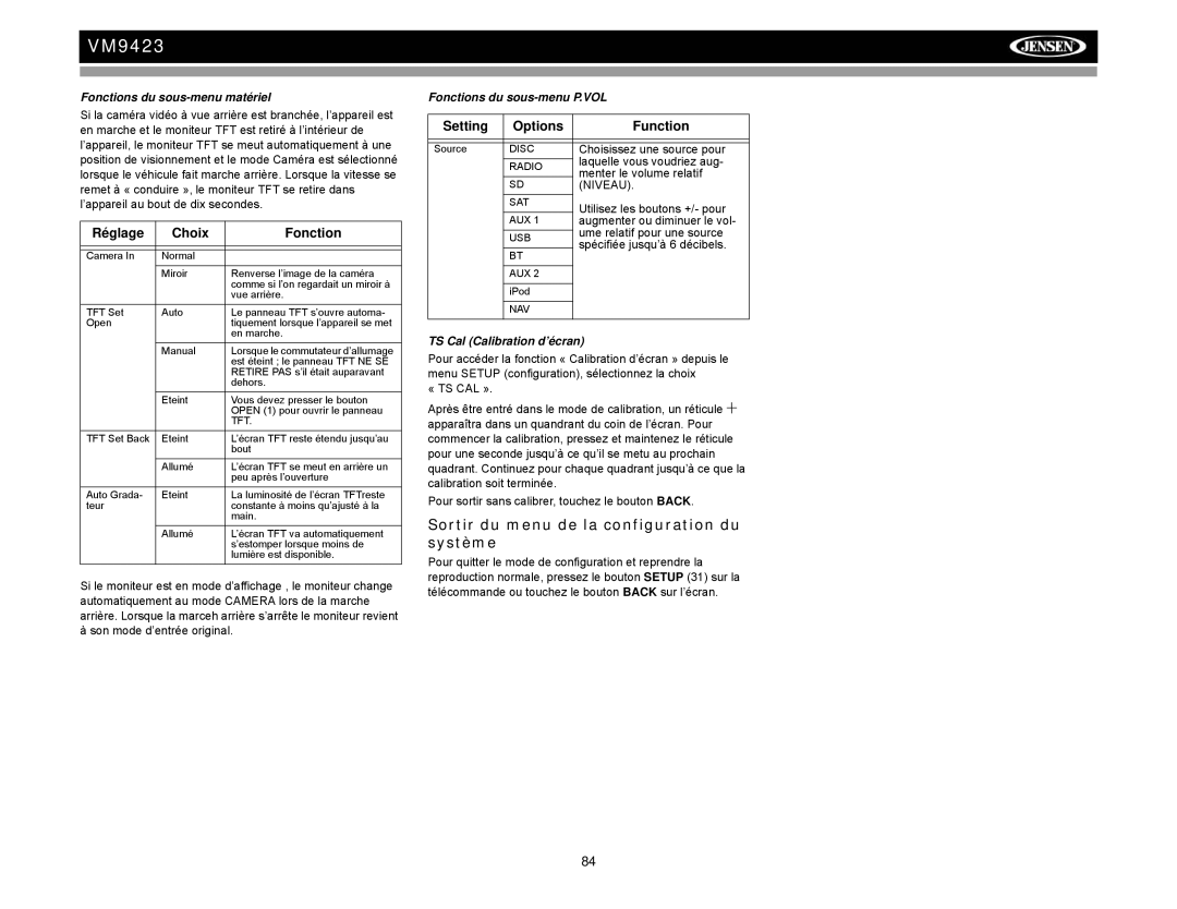 Jensen VM9423 Sortir du menu de la configuration du système, Fonctions du sous-menu matériel, Fonctions du sous-menu P.VOL 